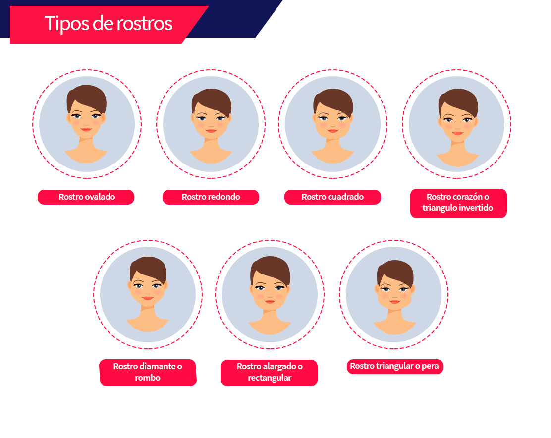 La Importancia Del Orden De Los Productos En Tu Rutina De Skincare Para