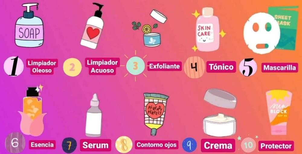 10 pasos para una piel radiante con el skincare coreano