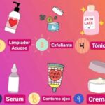 10 pasos para una rutina de skincare nocturna perfecta