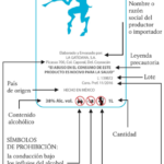 Alerta: Alcohol tóxico en productos de cuidado facial