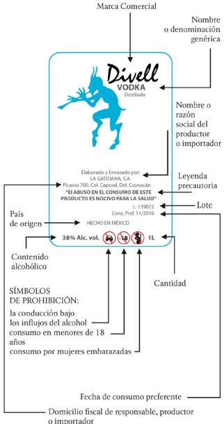 Alerta: Alcohol tóxico en productos de cuidado facial
