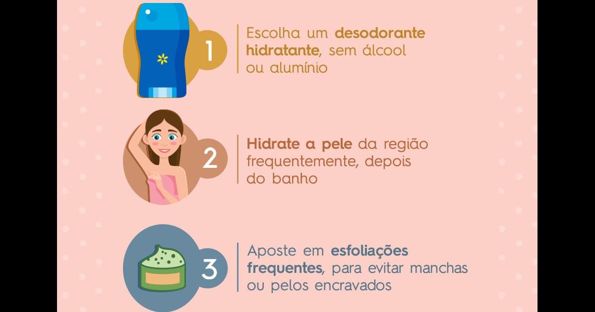 Axilas perfectas: cuidados básicos de skincare