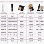 Descubre las diferencias entre maquillaje barato y caro y elige el mejor para ti.