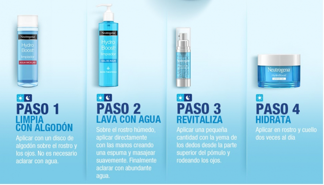 Consigue una piel radiante con la rutina de skincare Neutrogena