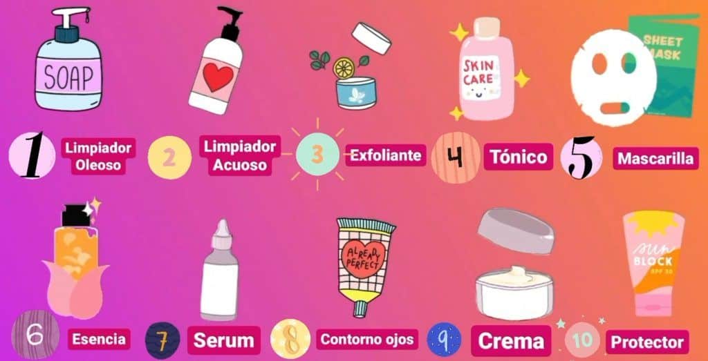 Consigue una piel radiante: Rutina skincare coreana para piel mixta