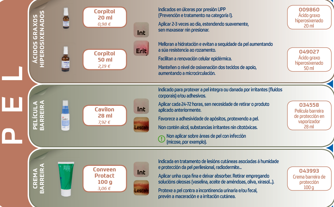 Importancia de la protección de la piel perilesional en la prevención de complicaciones