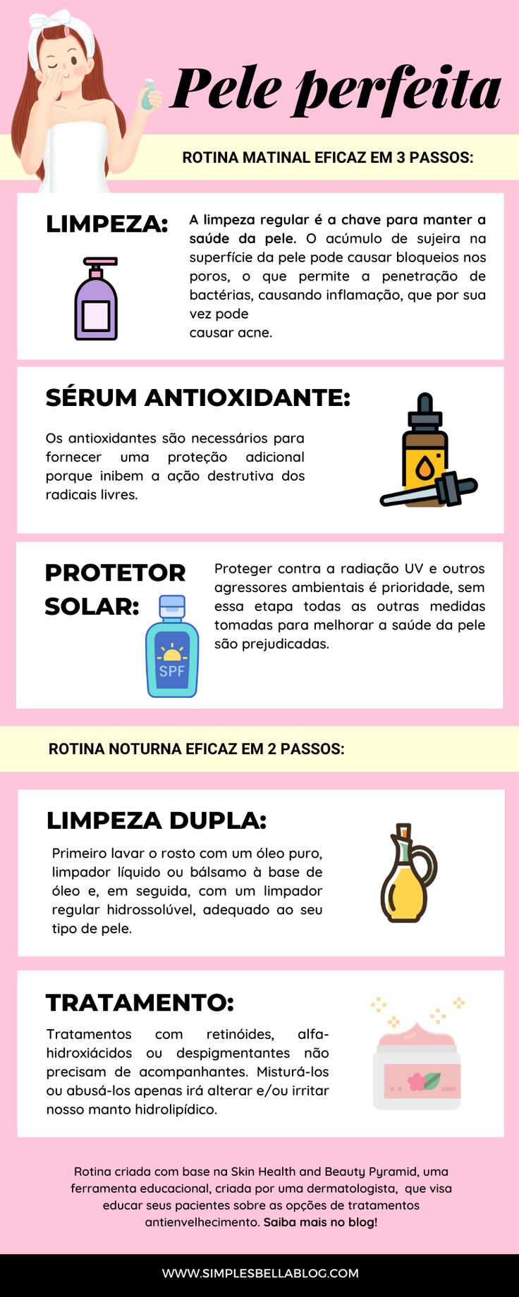 Descubre curiosidades sobre el cuidado de la piel – Skincare Trivia