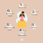 Descubre el secreto de una piel radiante con antioxidantes skincare