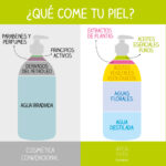 Descubre la belleza natural con nuestra cosmética orgánica
