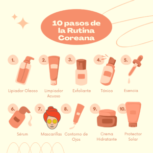 Descubre los 10 pasos de la rutina de cuidado de la piel coreana