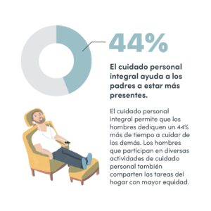 Descubre los hechos más sorprendentes sobre el cuidado de la piel