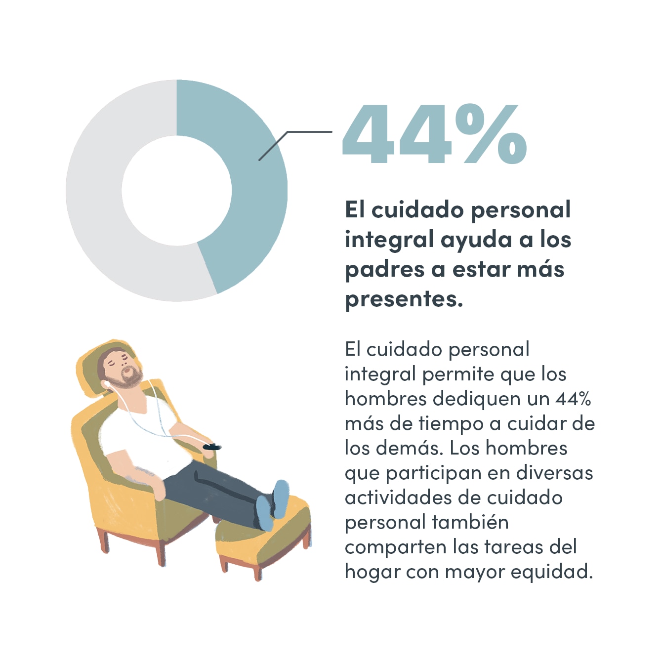 Descubre los hechos más sorprendentes sobre el cuidado de la piel