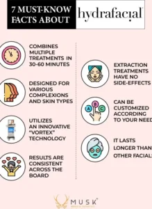 Descubre los mejores hashtags de skincare para el 2022