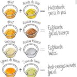 Descubre los mejores tips de skincare en Tumblr