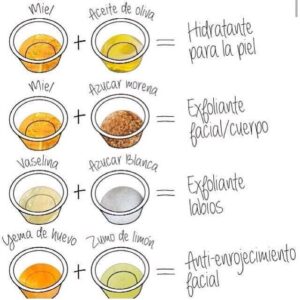 Descubre los mejores tips de skincare en Tumblr