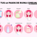 Desvelando los secretos de los ingredientes del cuidado facial coreano