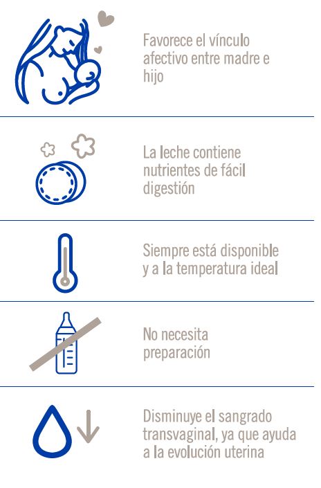 Evita estos productos de cuidado de la piel durante la lactancia