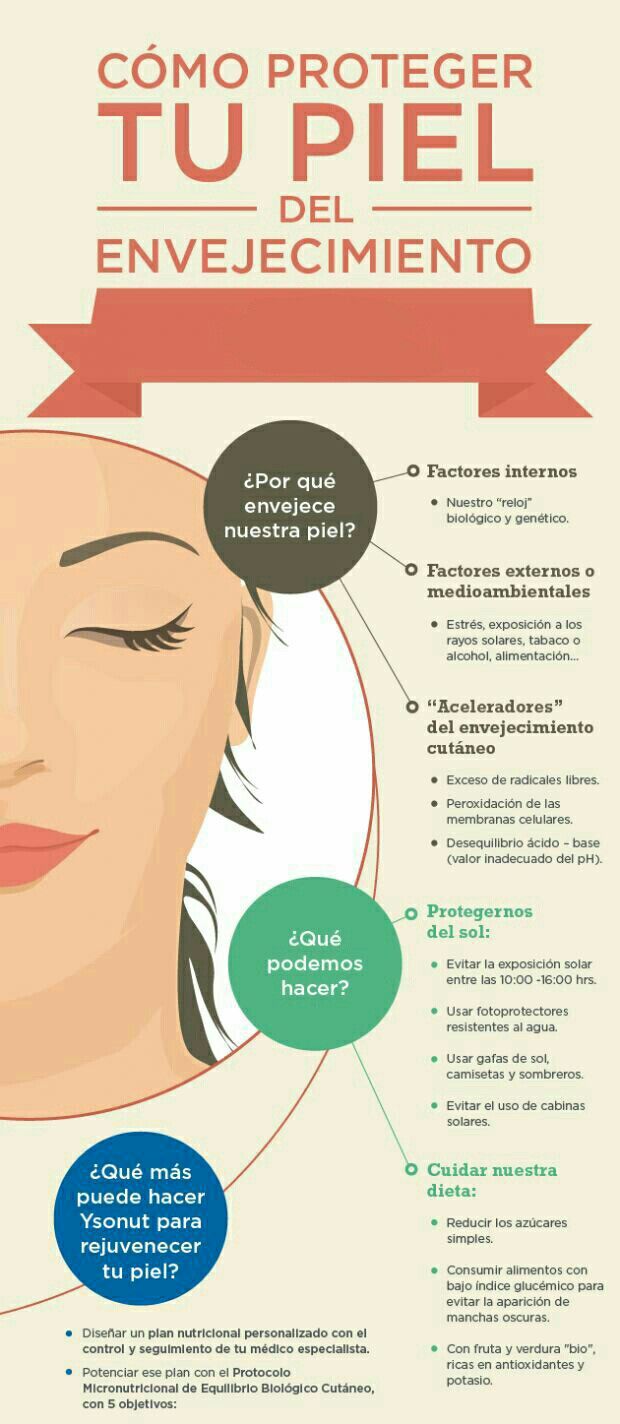 Evita estos productos para el cuidado de la piel