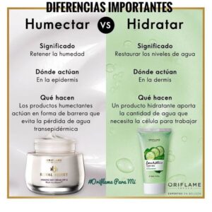 Expertos en cuidado de piel: consejos y productos imprescindibles