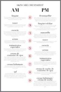 La guía definitiva para una piel perfecta: Holy Grail Skincare