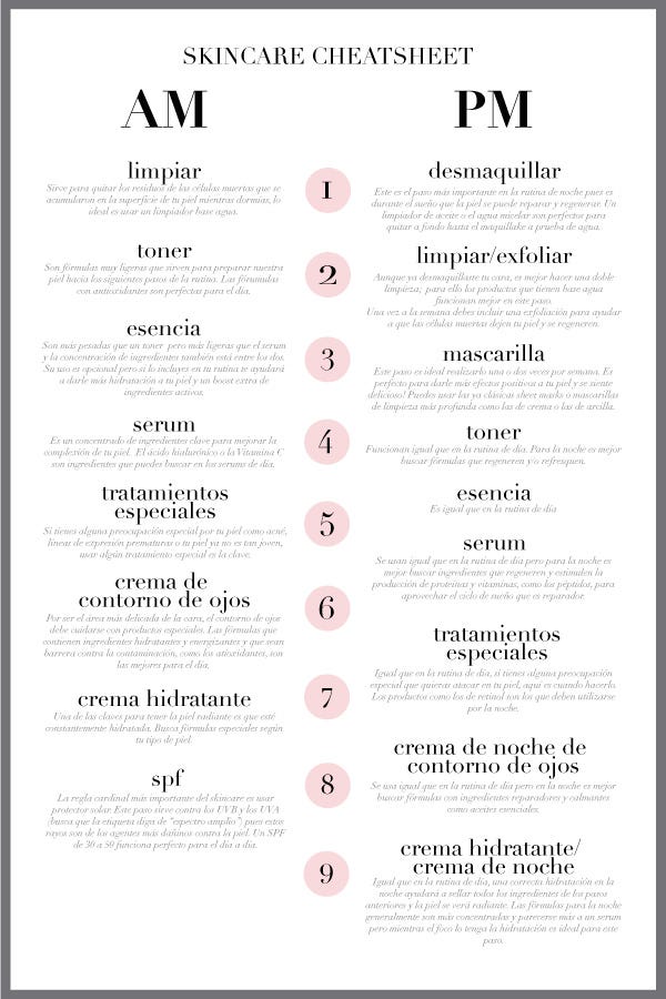 La guía definitiva para una piel perfecta: Holy Grail Skincare