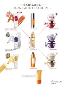 Logra una piel radiante con Stacked Skincare