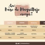 Descubre el increíble maquillaje de Lucky Lily y luce radiante