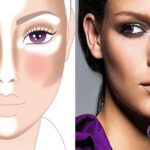 Descubre el significado del maquillaje estético y resalta tu Belleza natural.