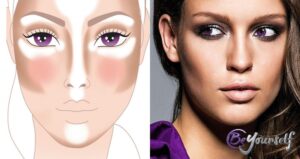 Descubre el significado del maquillaje estético y resalta tu Belleza natural.