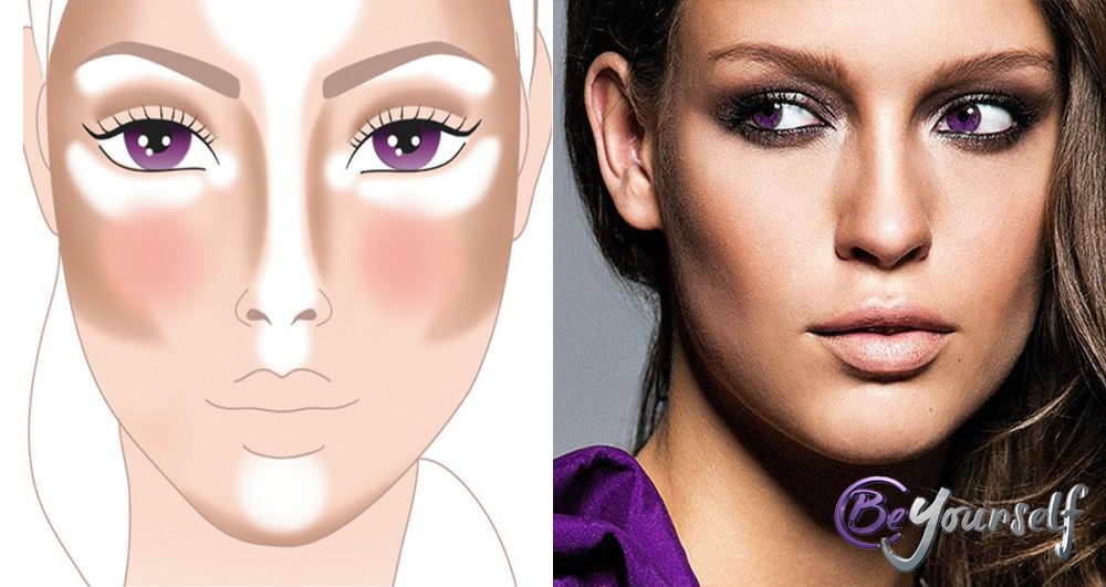 Descubre el significado del maquillaje estético y resalta tu Belleza natural.