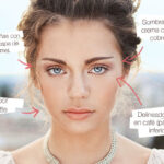Descubre los beneficios del maquillaje natural para lucir radiante de forma sencilla y saludable. Atrae todas las miradas con un look fresco y resplandeciente.
