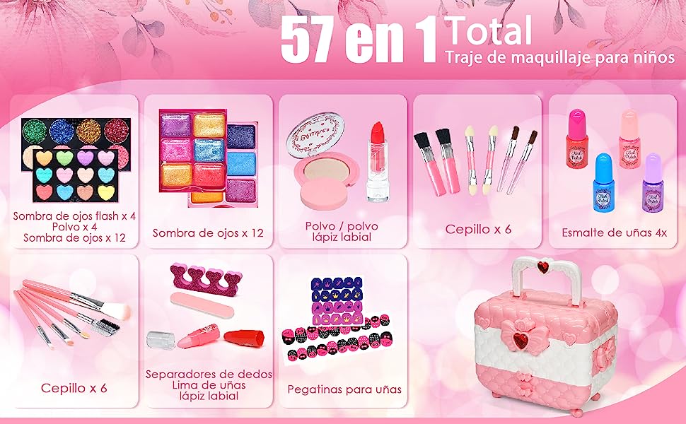 Encuentra el mejor maquillaje para niñas en Carnaval – Bellezas divertidos y seguros para resaltar su Belleza.