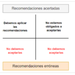 Menos es más: la clave del cuidado de la piel según Reddit