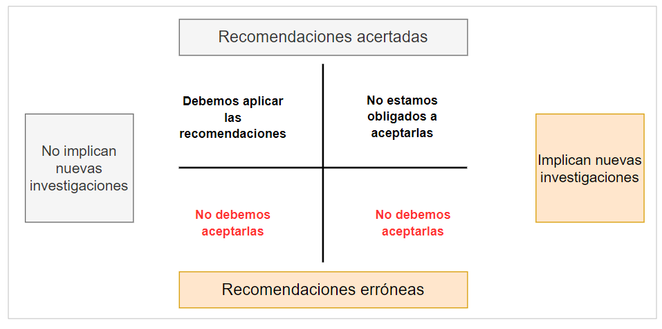 Menos es más: la clave del cuidado de la piel según Reddit