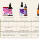 Nae Skincare: la solución natural para una piel radiante