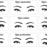 Descubre los mejores trucos de maquillaje para resaltar tus ojos según su forma