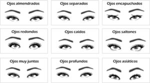 Descubre los mejores trucos de maquillaje para resaltar tus ojos según su forma