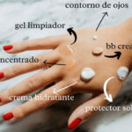Orden correcto de productos para cuidado de la piel