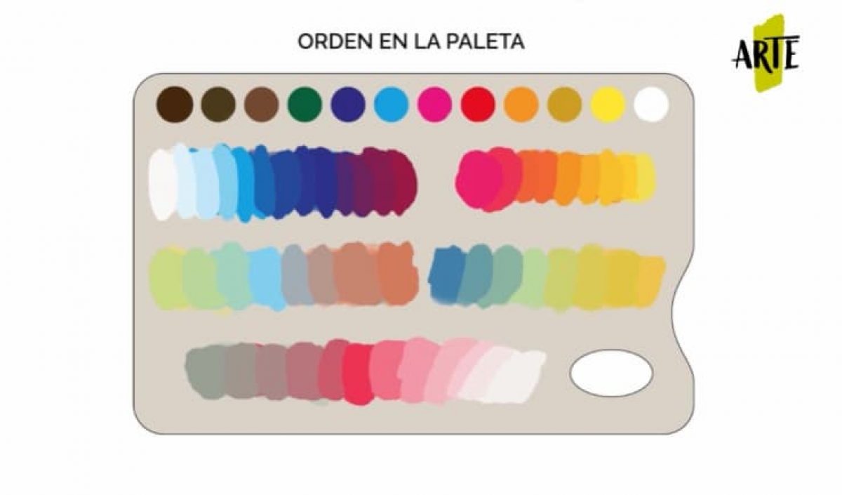 Descubre los precios de Anastasia Maquillaje y luce radiante