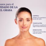 Cómo cuidar la piel grasa del rostro: Tips y consejos efectivos.