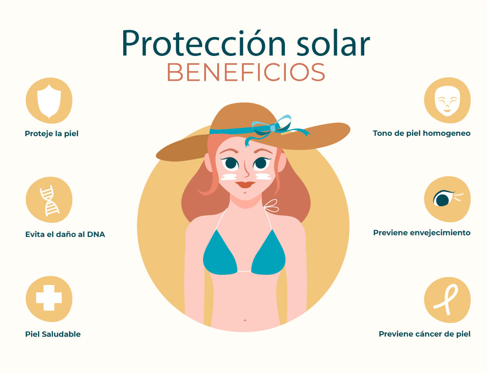 Protege tu piel del sol con el mejor protector solar