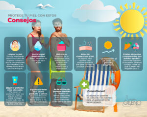 Protege tu piel del sol con SPF skincare