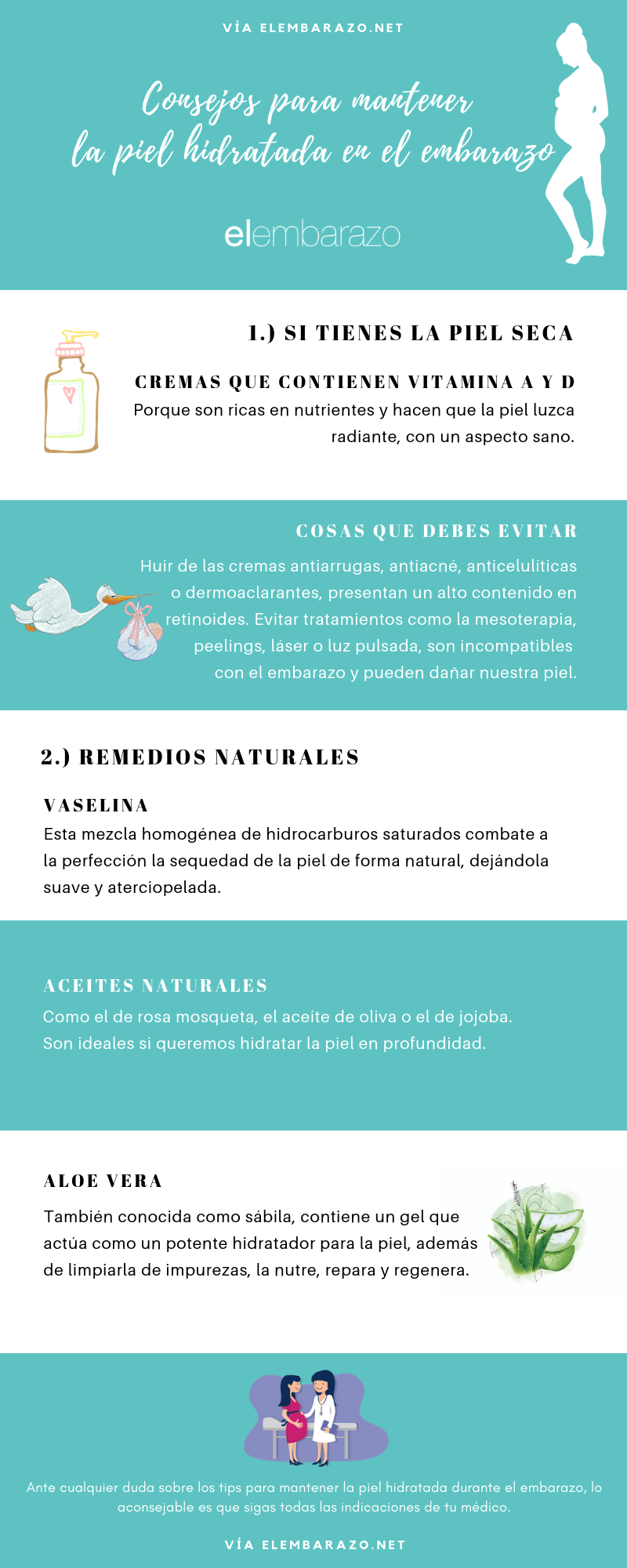Radiante piel en el embarazo con cuidado natural