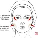 Descubre los mejores trucos de maquillaje para realzar tu cara redonda