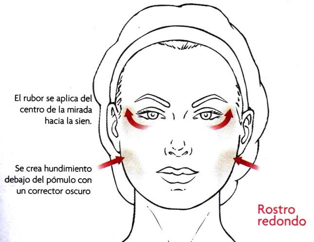 Descubre los mejores trucos de maquillaje para realzar tu cara redonda