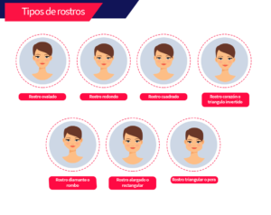 Cuidado de la piel con rosácea: una rutina efectiva para reducir los brotes y enrojecimiento.