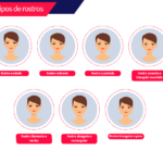 Consejos para cuidar la piel joven y prevenir el envejecimiento prematuro