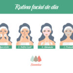Sabías que: Tips esenciales para el cuidado diario de tu piel