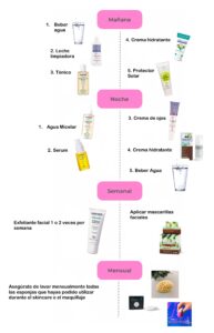 Rutina de cuidado facial: la clave para una piel radiante