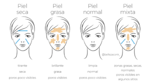 Protege y nutre tu piel en otoño: consejos para cuidarla correctamente